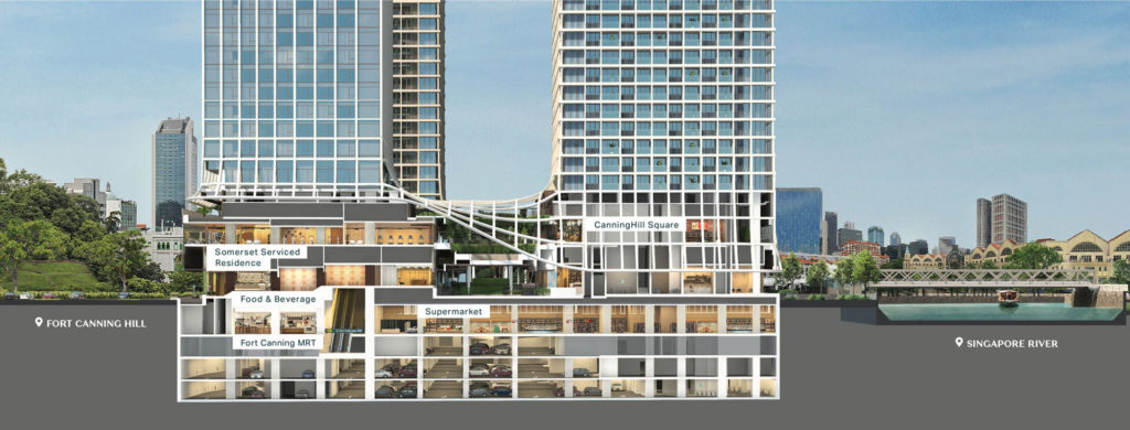 2023/03/canninghill-piers-sectional.jpg