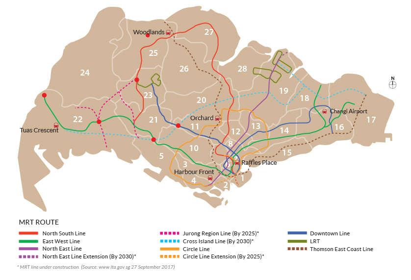 Singapore Residential Districts